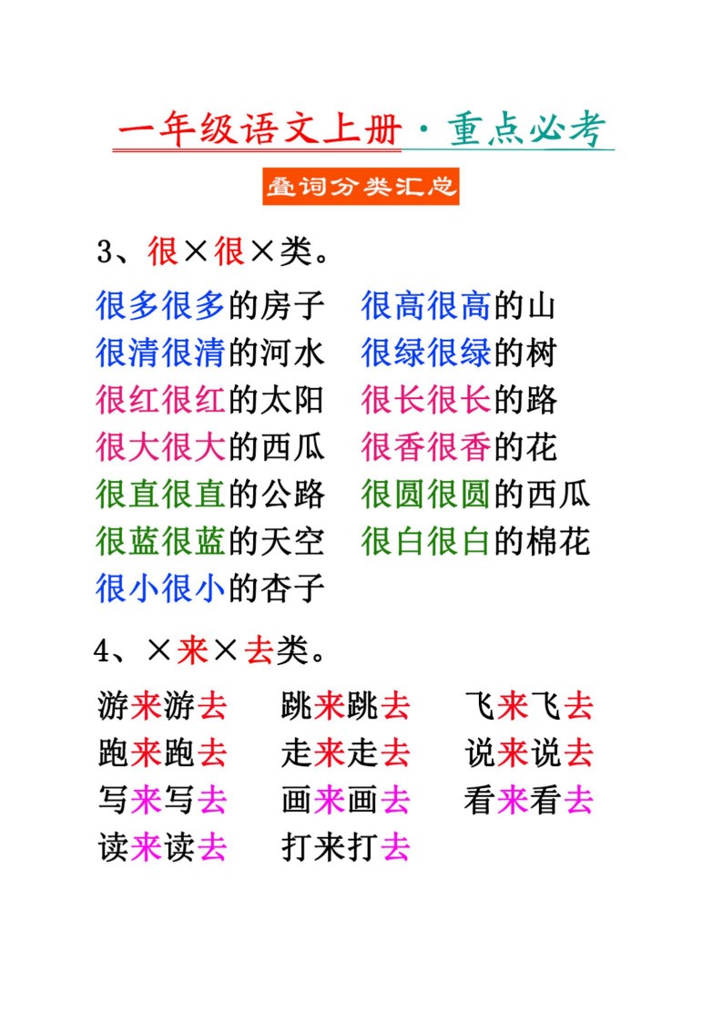 9.16 一上语文-重点必考叠词分类汇总_02